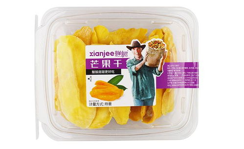 食品安全警示 某品牌水果制品查出問題，蔬菜零售亦需警惕